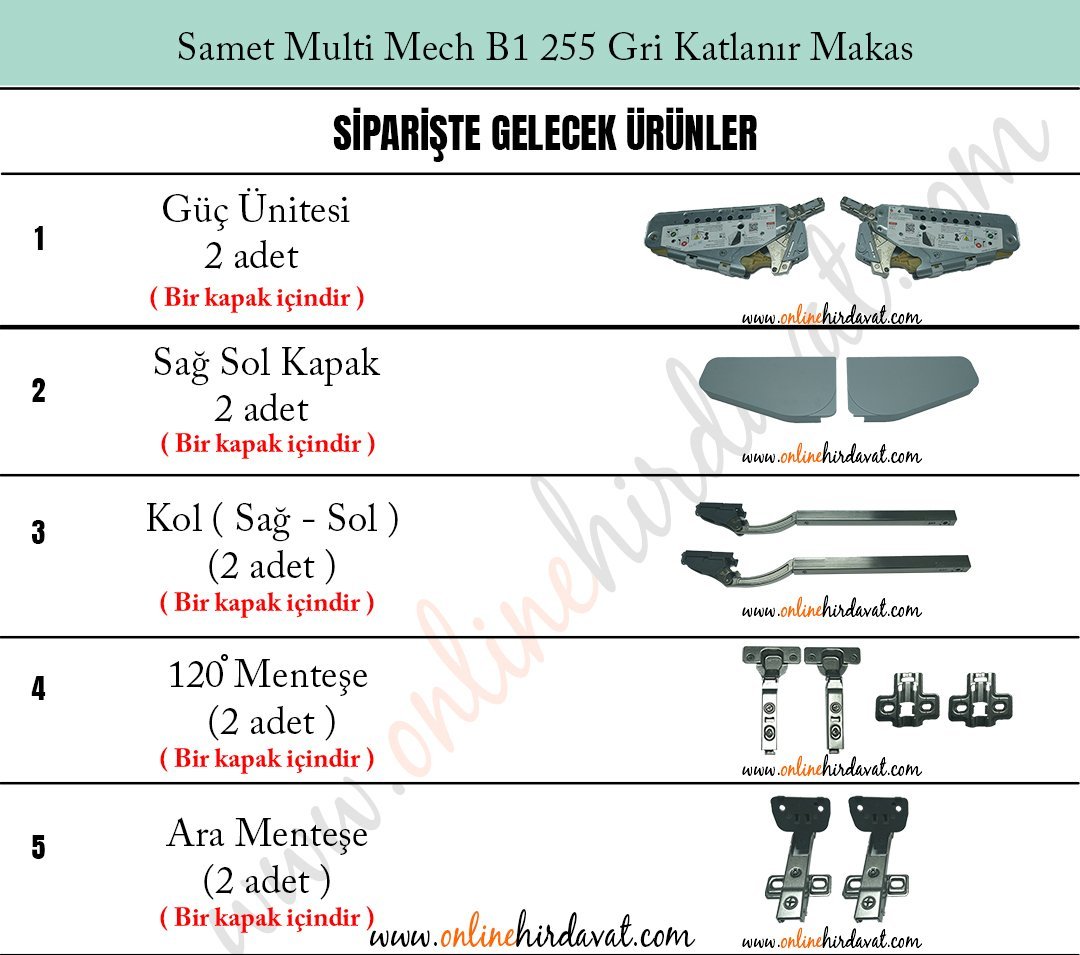Samet Multi Mech Katlanır Kapak Makası Gri C1 345 En Ucuz Online Hırdavat