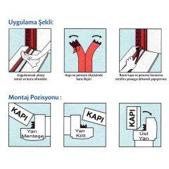 Vodaseal İzolasyon Köpük Bandı 10mmx6mt
