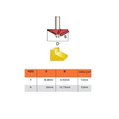 Kohertz No:34 25° Pah Bıçağı 12 mm Çapında 34-C