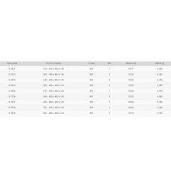 Starax Tandem Raylı Bağımsız Çekmece Sepeti 2333 / 45 cm